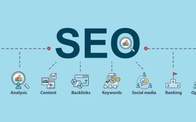 Mastering SEO Campaign Management for Superior Results