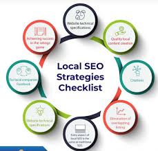 local seo checklist