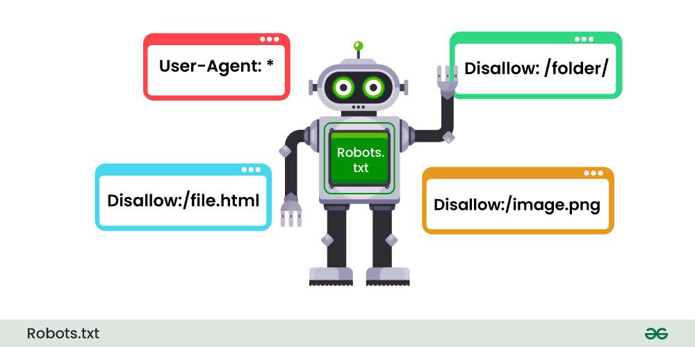 Mastering robots.txt Files: Boost Your Web Ranking