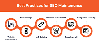 SEO Maintenance: Keep Your Site Optimized