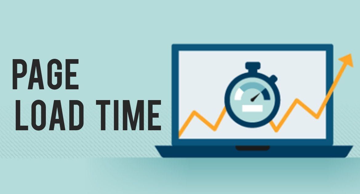 websitte page load time