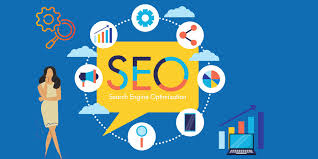 Monthly SEO package checklist including keyword research and content optimization