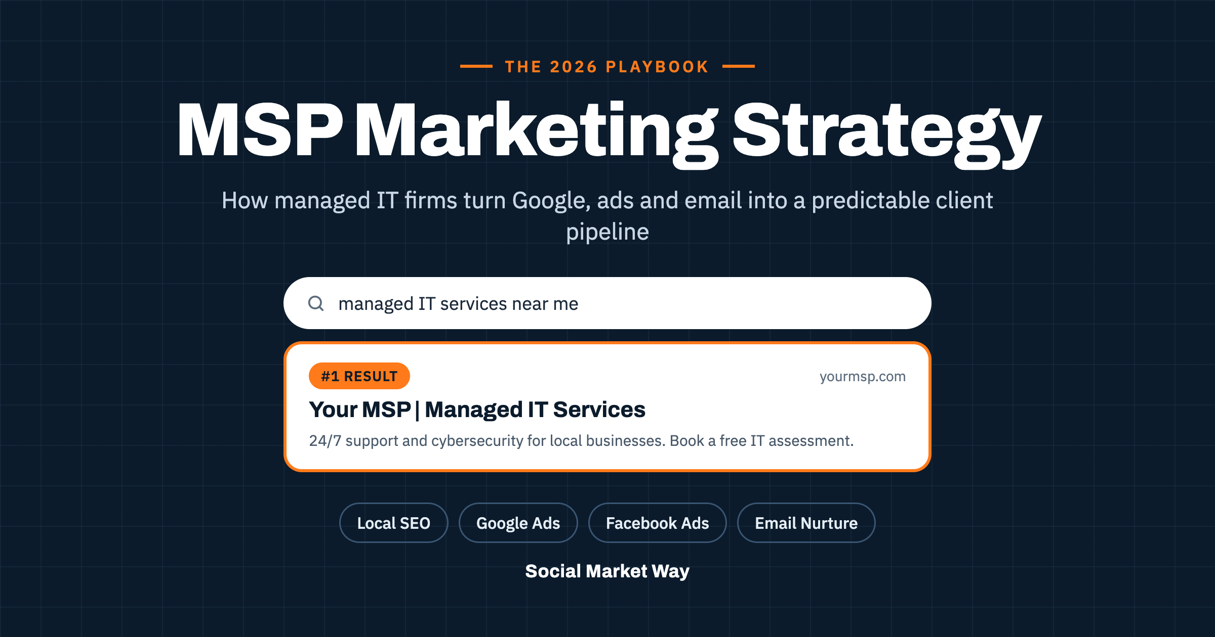 MSP Marketing Strategy: The Complete Playbook to Win More Managed IT Clients