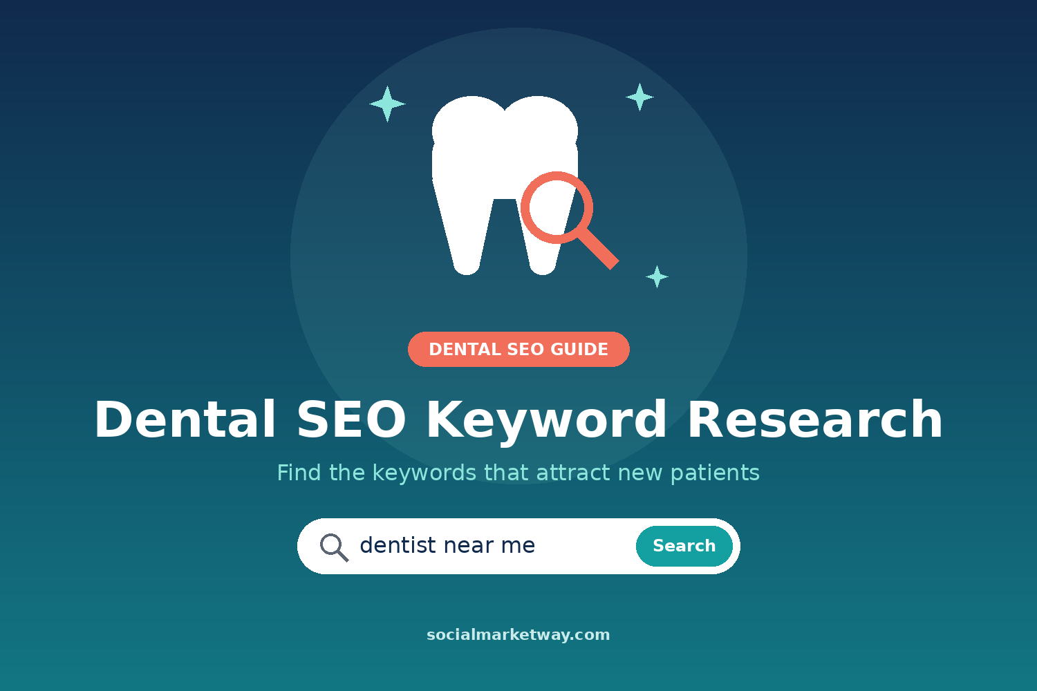 Dental SEO Keyword Research: How to Find Keywords That Attract New Patients